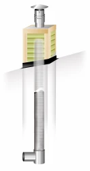 Thru-Wall with Tee Installation
